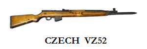 Czech